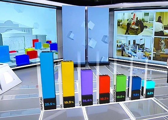Ето какви са първите резултати от предсрочните парламентарни избори за