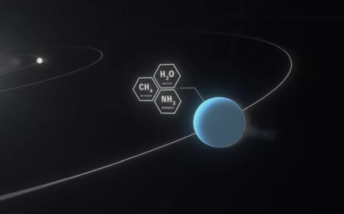 Планетата Уран и нейните пет най големи спътника може би