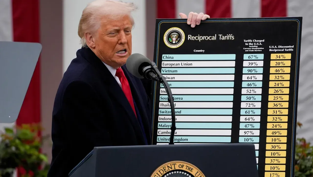 WSJ: Какво се случи с икономиката на САЩ след година управление на Тръмп?