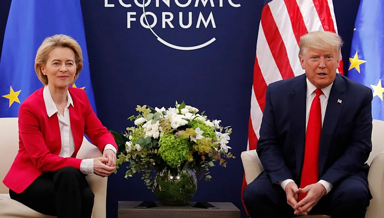 За да се активират контрамерките по механизма ACI в Съвета