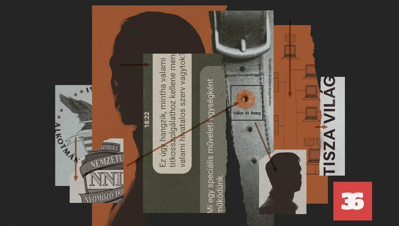 Тайна операция срещу унгарската опозиция: службите са въвлечени в атака срещу партията, която заплашва управлението на Орбан