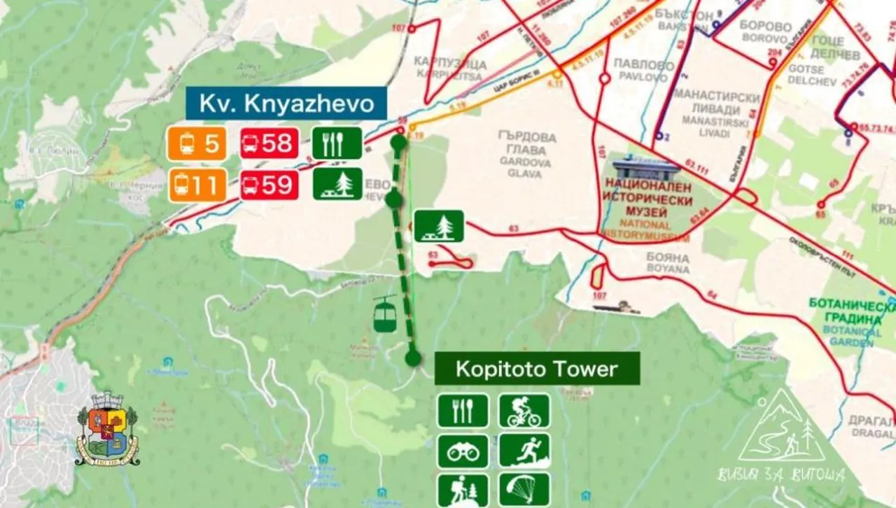 От Княжево до Копитото с лифт за 8 евро –