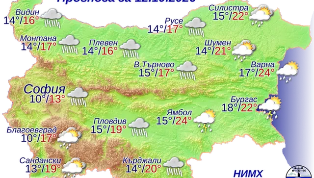 След летните градуси - температурите падат, жълт код за валежи утре