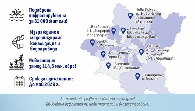 Готвят мащабна инвестиция във ВиК на София: Канализация в 8 района