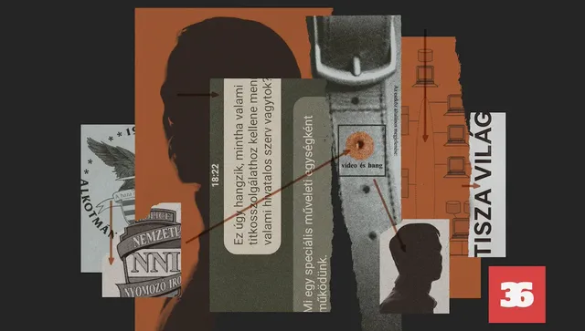 Тайна операция срещу унгарската опозиция: службите са въвлечени в атака срещу партията, която заплашва управлението на Орбан