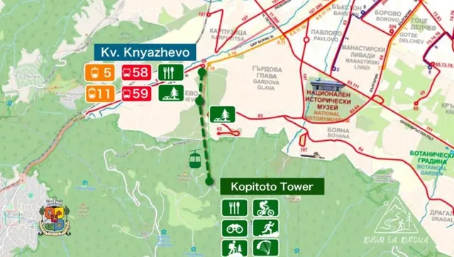 Френска компания проучи възобновяването на лифта от Княжево до Копитото