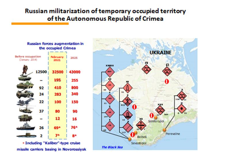 ukraina_militarizacia.jpg